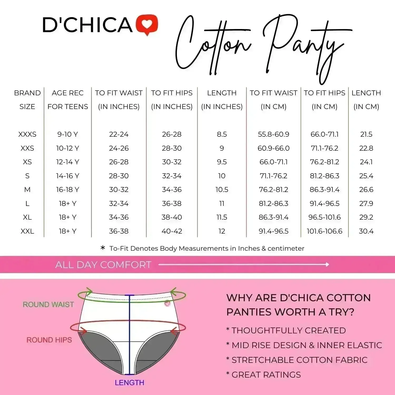 Cotton Hipster Briefs For Women | Breathable | Elasticated Waistband | Blue, Red & Pink Solid Panties Pack Of 3