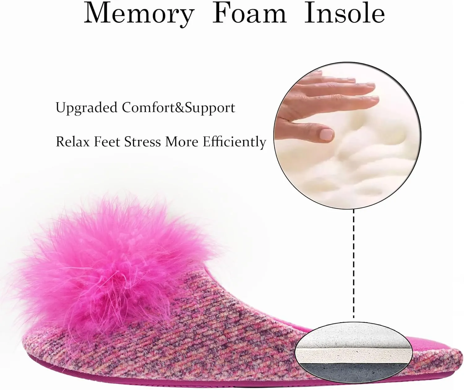 GRITHEIM Women's Fuzzy Pom Pom Velvet Memory Foam House Slippers Ladies Cozy Chenille Knit Bedroom Slippers Non-slip Sole Indoor Outdoor